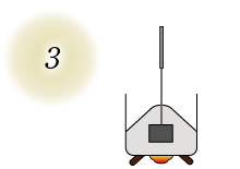 3